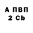 КЕТАМИН VHQ Eli Polyanskaya